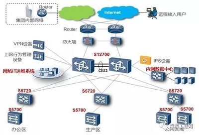 實踐 | 中煤鄂爾多斯能源化工煤化工智能工廠建設(shè)_財經(jīng)_網(wǎng)