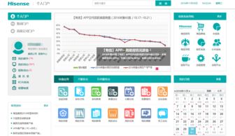 免費(fèi)集團(tuán)OA管理系統(tǒng)開(kāi)發(fā)制作指南