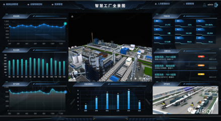 強強聯(lián)合！航天科技AIRIOT助力航天電工打造智慧工廠與辦公管理系統(tǒng)